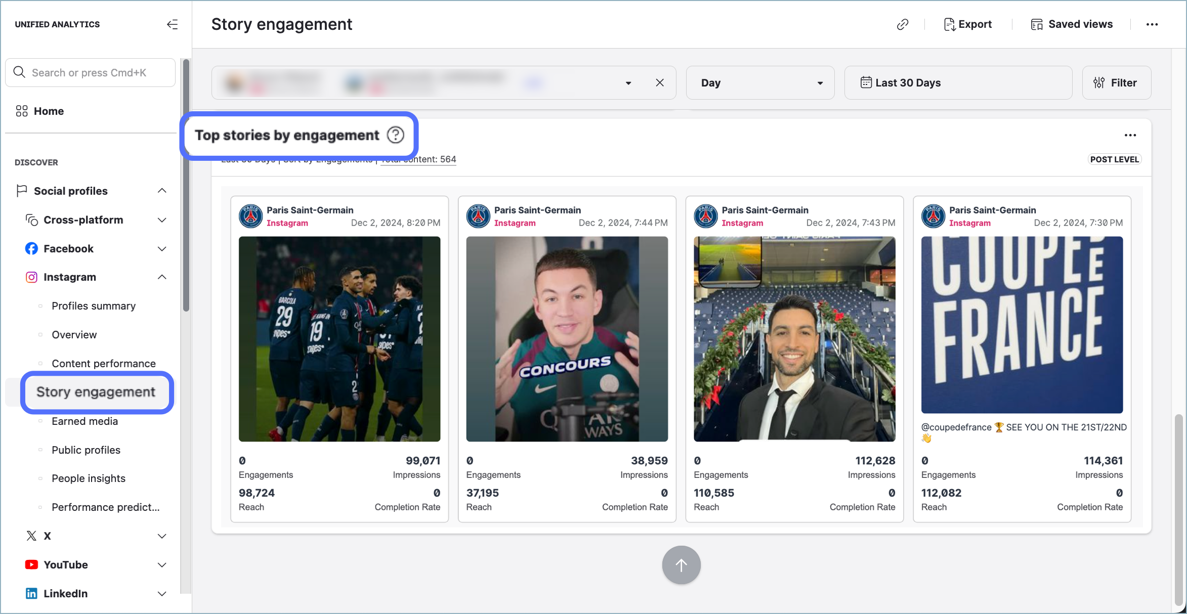 Top_stories_by_engagement.png