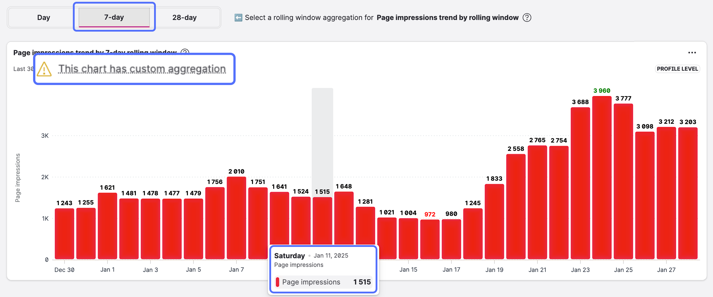 Rolling Aggregations RN.png