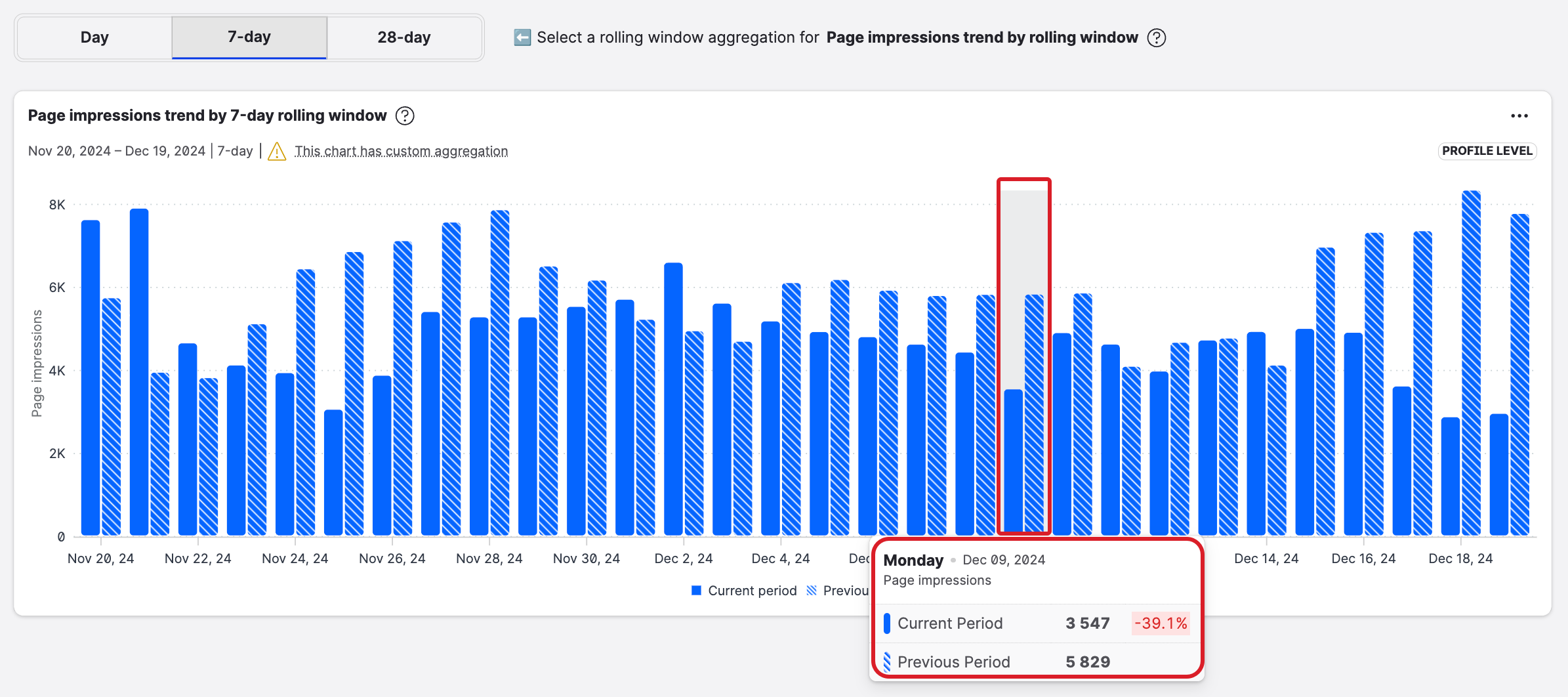 Rolling Aggregation and Rolling Comparison 2.png