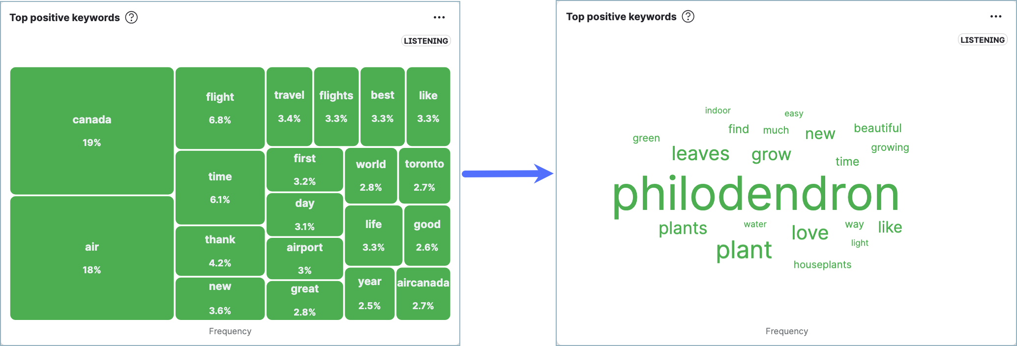Widget_visualization.png