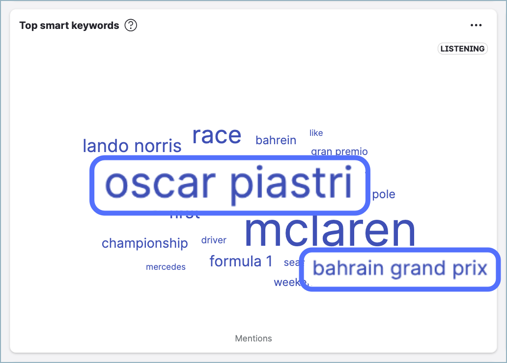 Top_smart_words.png
