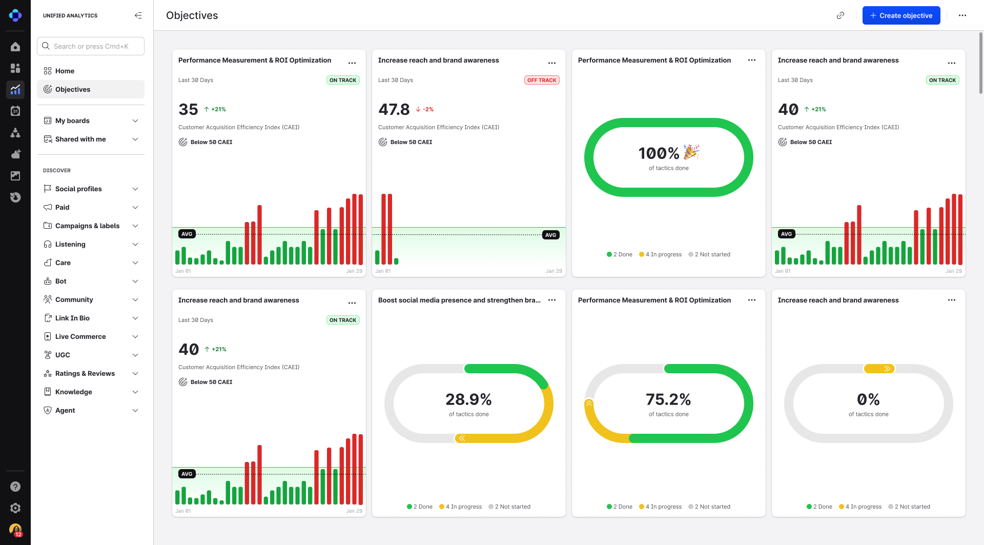 screenshot of objectives in unified analytics