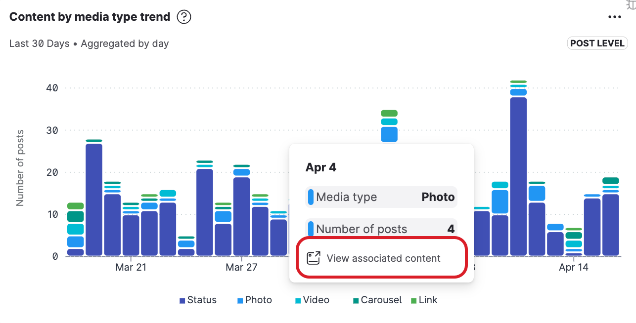 Unified Analytics Interactive Widget samples.png