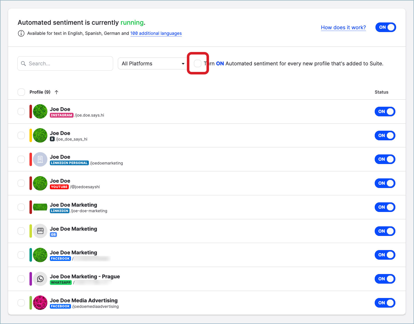 Sentiment_analysis_new_profiles.png