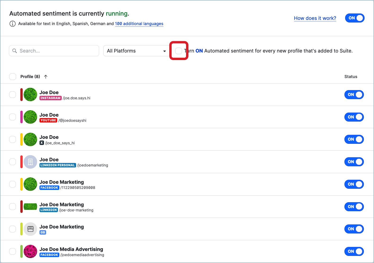 Sentiment_analysis_new_profiles.png