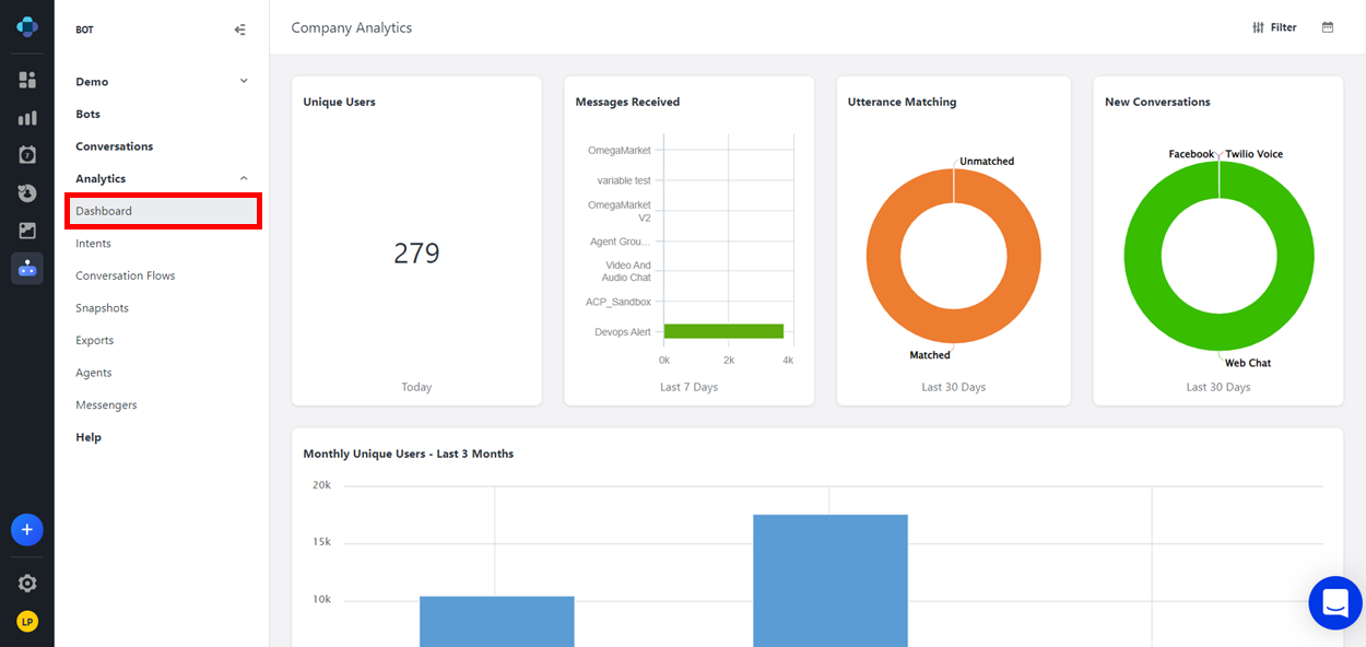 AnalyticsDashboardPage.png