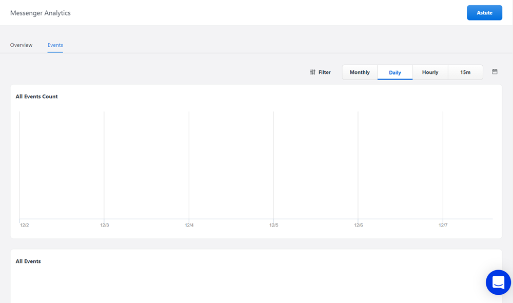 AnalyticsMessengerEvents.png