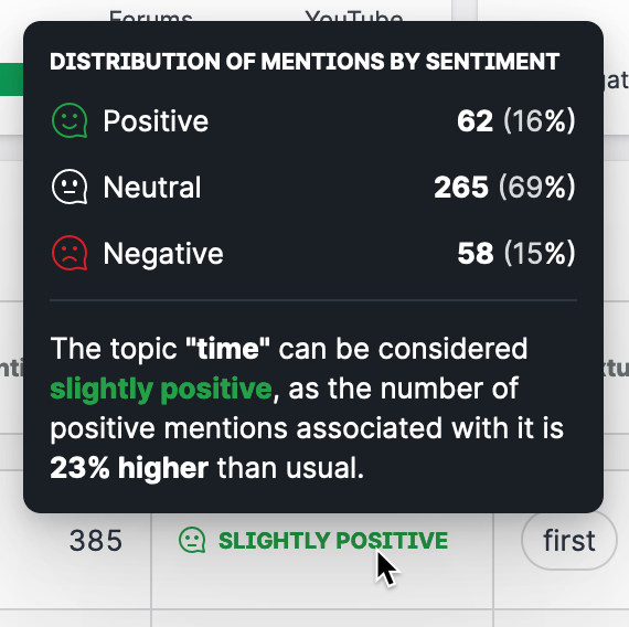 Sentiment_distribution.png