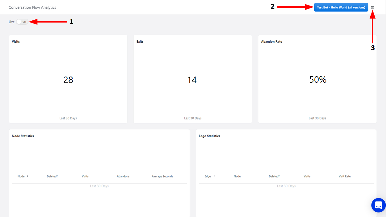 AnalyticsConvoFlowLayout.png