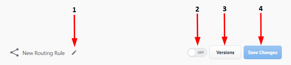 RoutingRulesToolbar.png