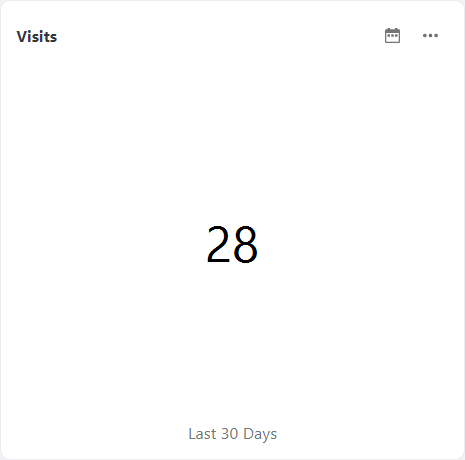 AnalyticsConvoFlowVisits.png