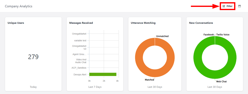 AnalyticsDashboardBotFilter.png