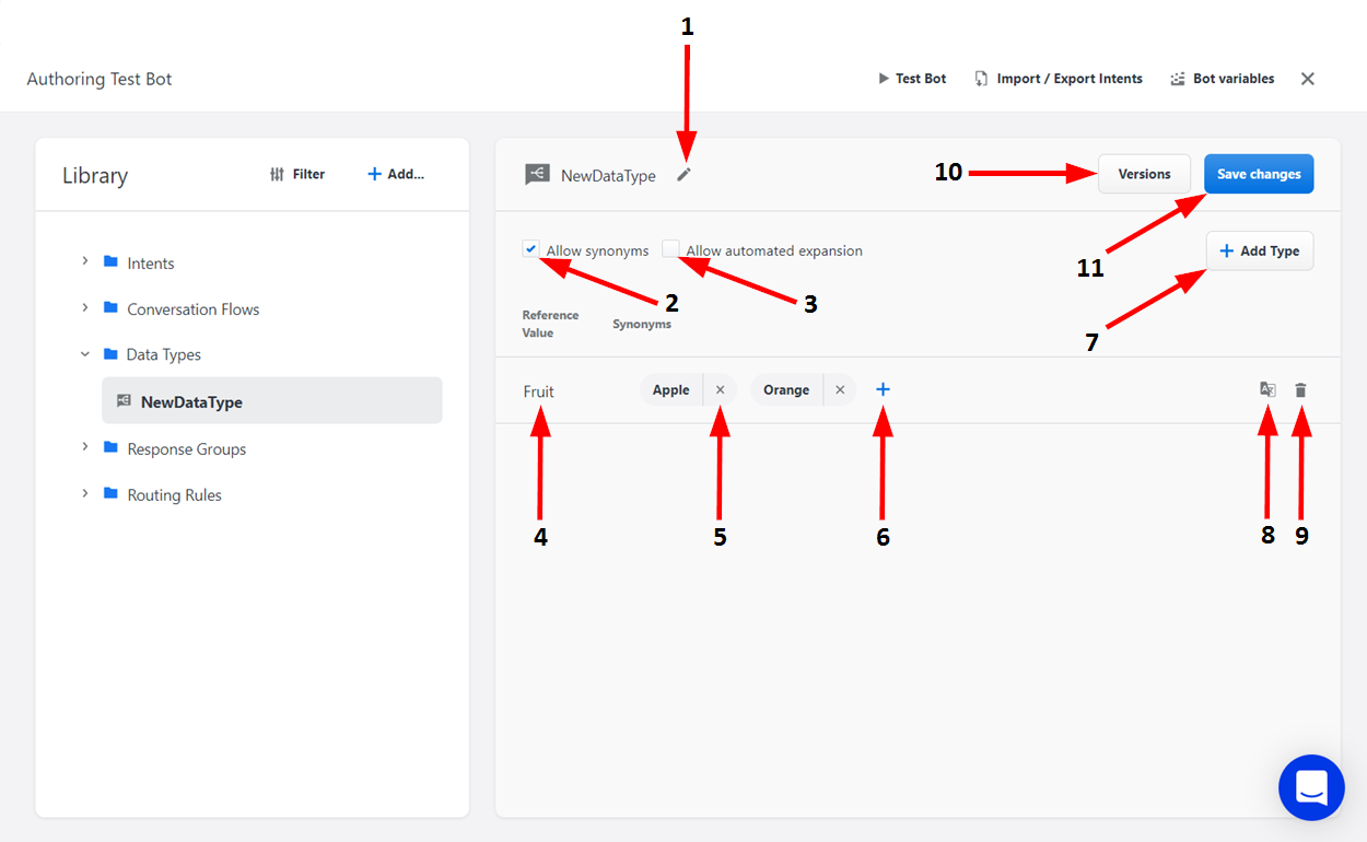 DataTypesConfiguratonPage.png
