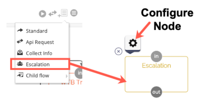 EscalationNode1.png
