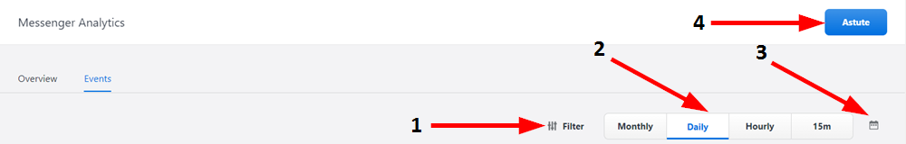 AnalyticsMessengerLayout.png