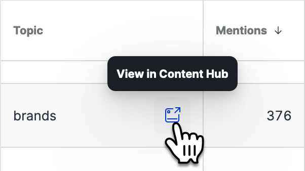 View_in_Content.png