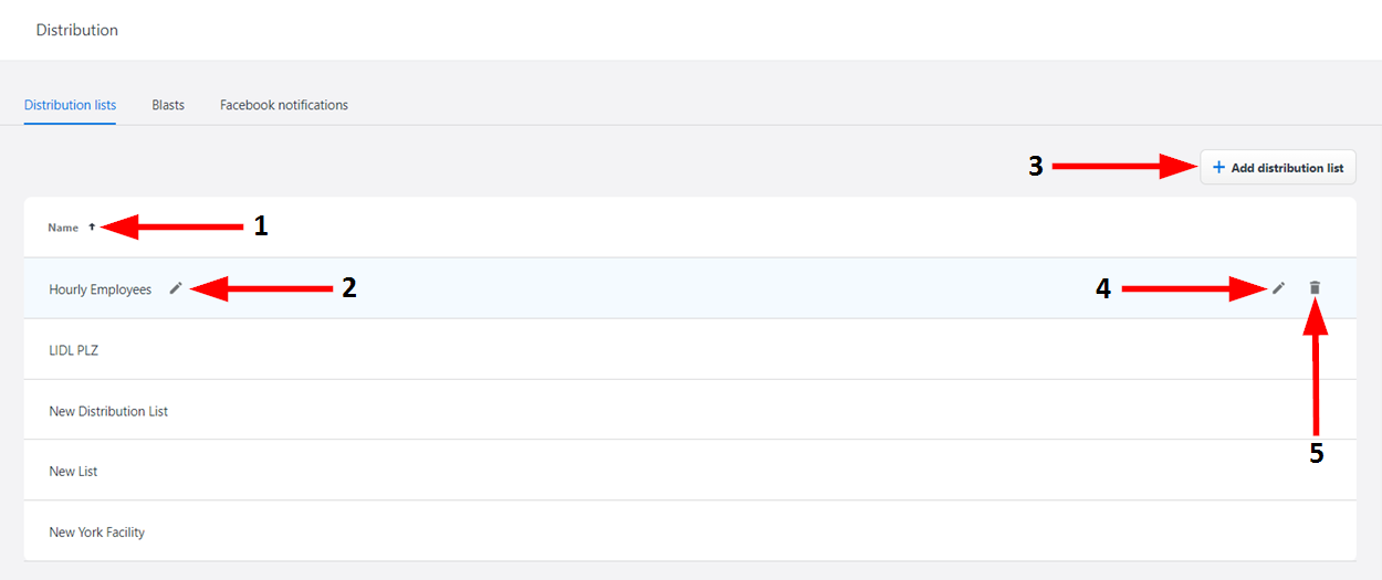 DistributionListsTab.png