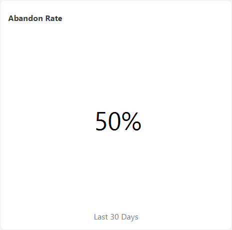 AnalyticsConvoFlowAbandon.png