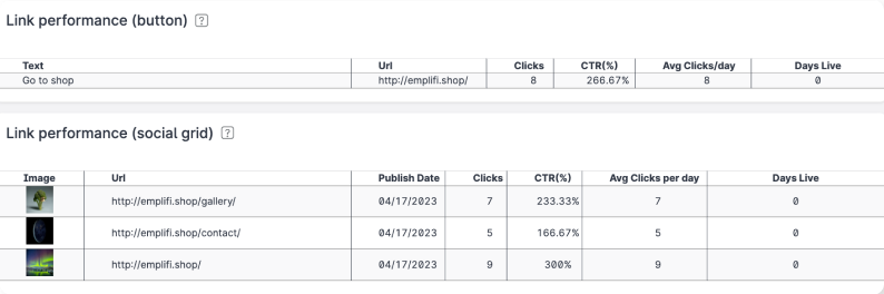 Link_performance_tables.png