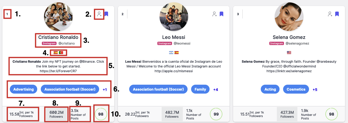influencers-instagram-profiles.png