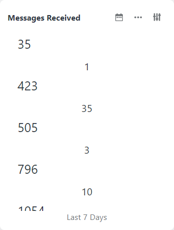 AnalyticsWidgetList.png