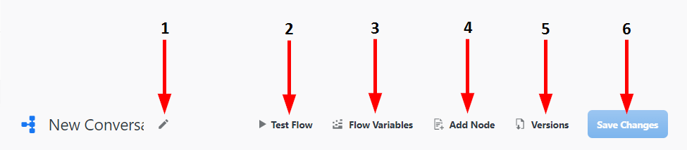 ConversationFlowToolbar.png