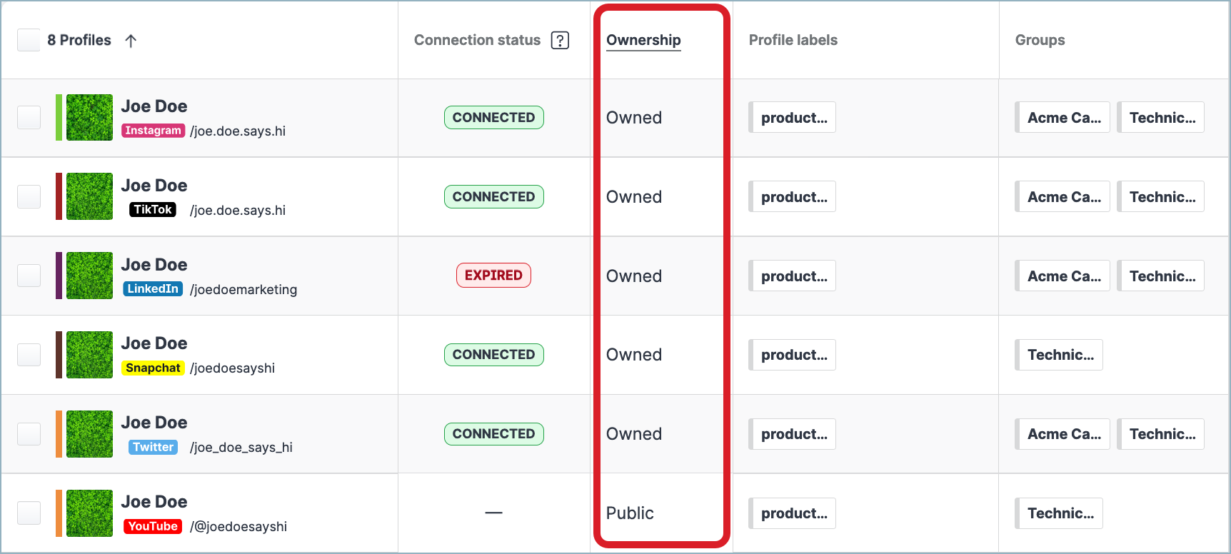 Sort_profiles_by_ownership.png