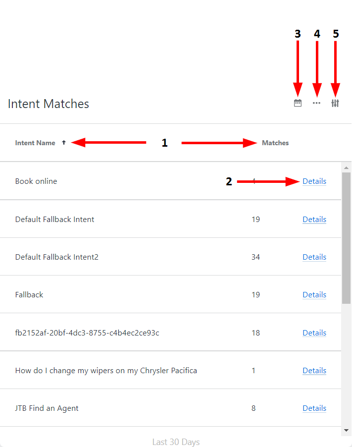 AnalyticsIntentsMatches.png
