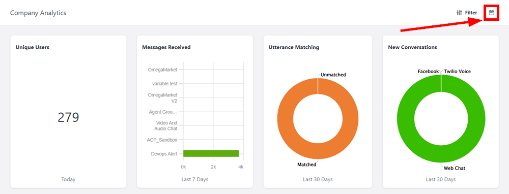 AnalyticsDashboardDates.png