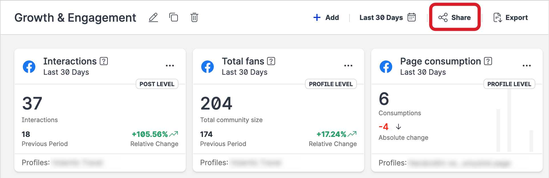 Share_dashboard.png