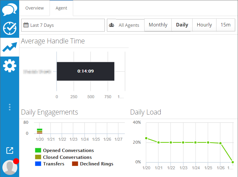BotAgentAnalytics2.png